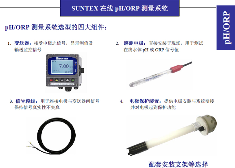PC-3310 3310RS 智能型pH/ORP 变送器 PC-3310 3310RS 智能型pH/ORP 变送器