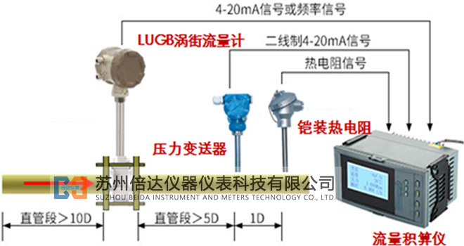 分体温压补偿型涡街流量计 分体温压补偿型涡街流量计