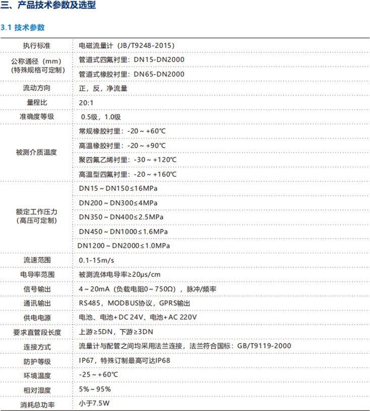 LDC电池供电电磁流量计