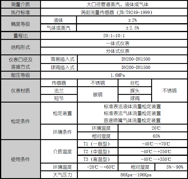 插入式涡街流量计 插入式涡街流量计