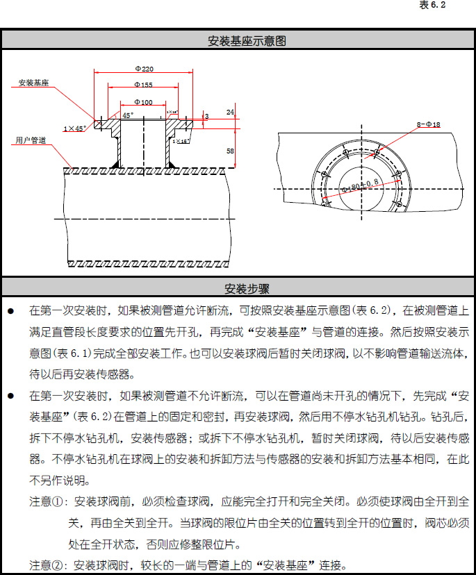 插入式涡街流量计 插入式涡街流量计