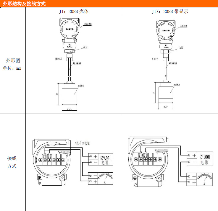 PCM264防腐液位变送器 PCM264防腐液位变送器