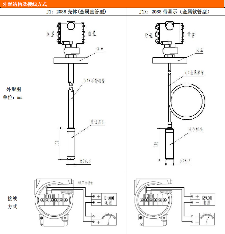 PCM261金属铠装液位变送器 PCM261金属铠装液位变送器