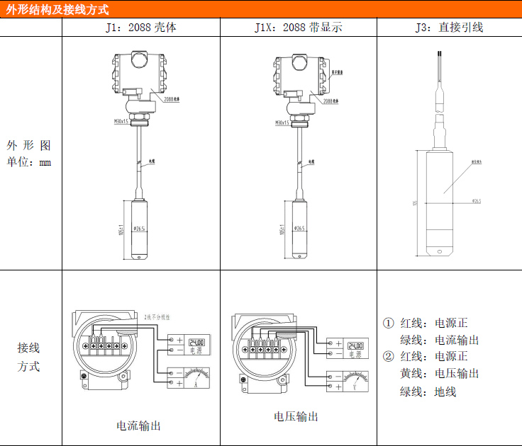 PCM260液位变送器 PCM260液位变送器