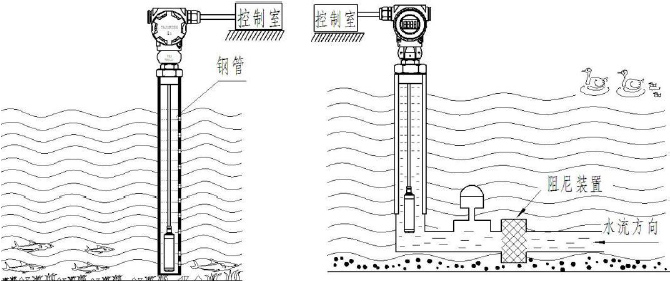 PCM260液位变送器 PCM260液位变送器