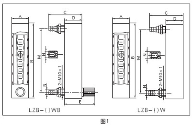 LZB-W(WB)系列玻璃转子流量计 LZB-W(WB)系列玻璃转子流量计